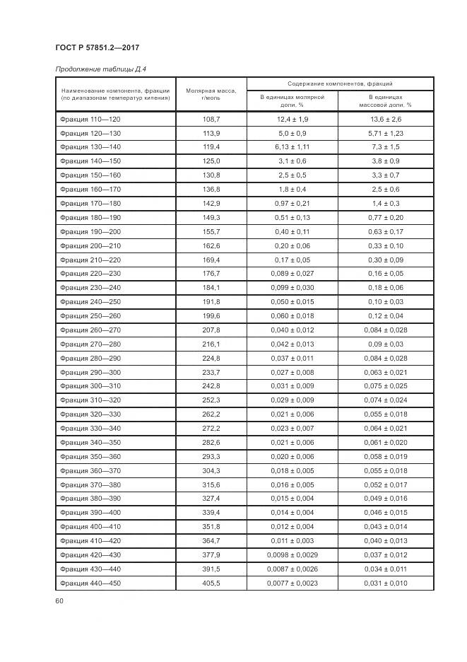 ГОСТ Р  57851.2-2017, страница 64