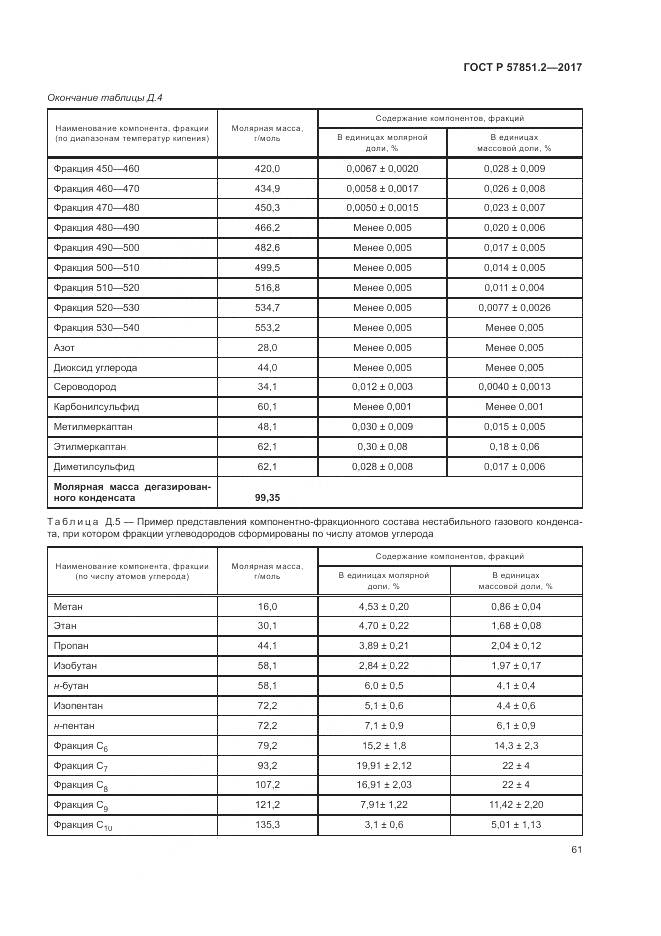 ГОСТ Р  57851.2-2017, страница 65