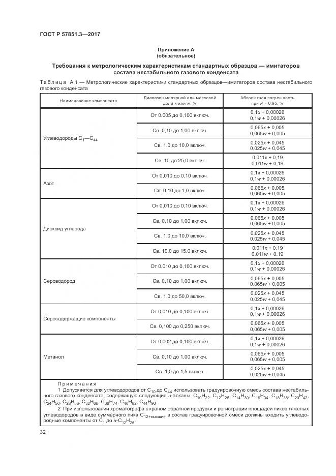 ГОСТ Р  57851.3-2017, страница 36