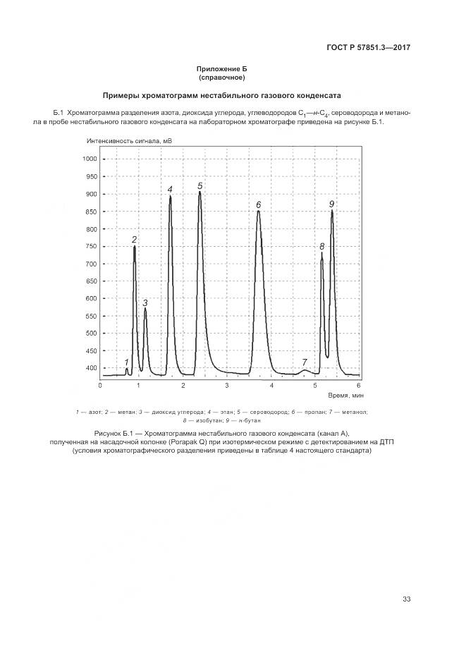 ГОСТ Р  57851.3-2017, страница 37