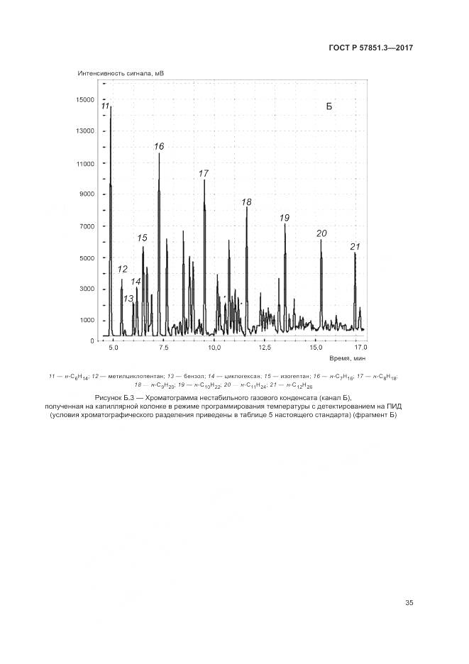 ГОСТ Р  57851.3-2017, страница 39