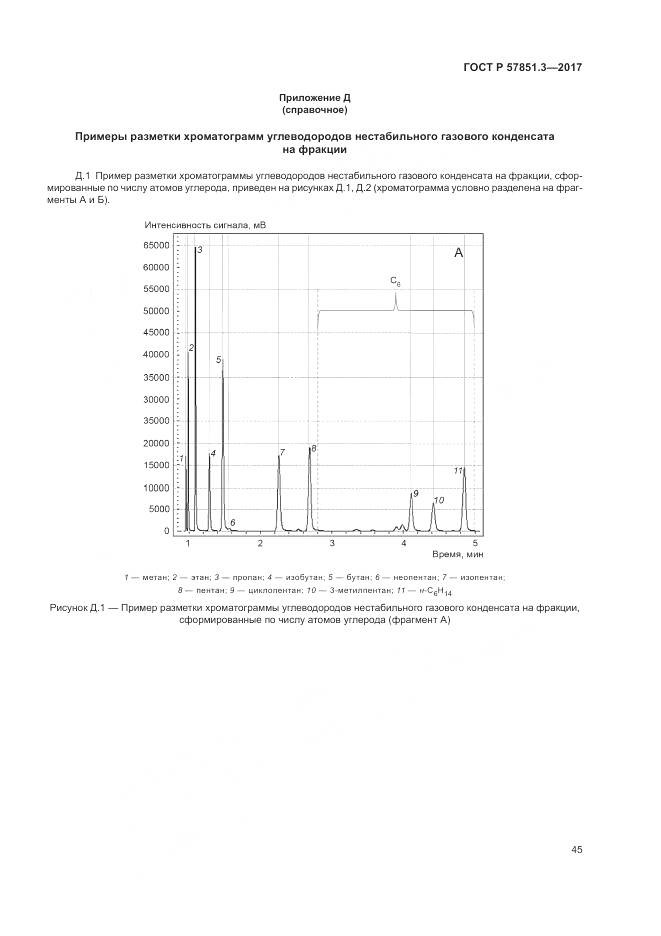 ГОСТ Р  57851.3-2017, страница 49
