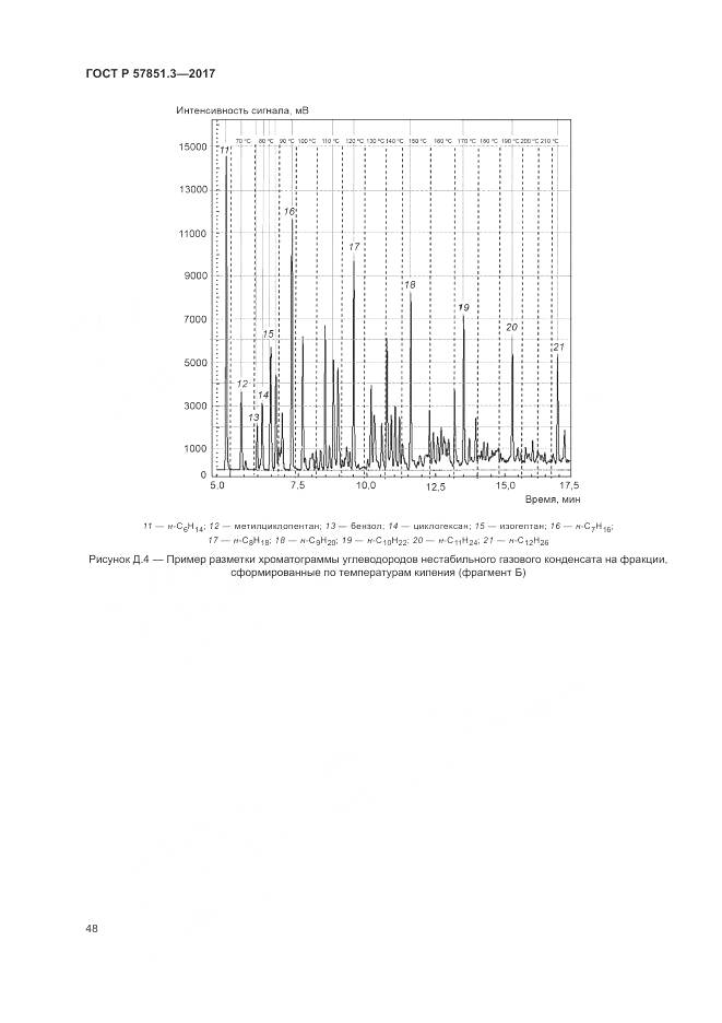 ГОСТ Р  57851.3-2017, страница 52