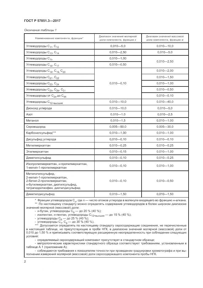 ГОСТ Р  57851.3-2017, страница 6
