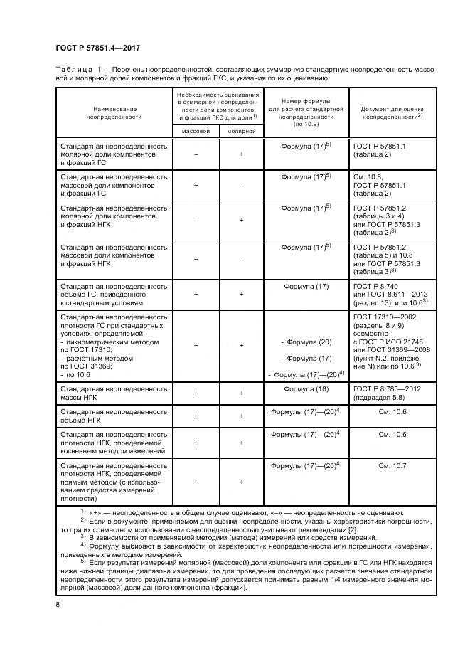 ГОСТ Р  57851.4-2017, страница 12