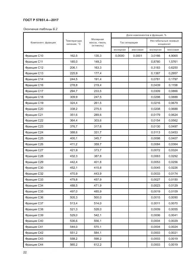 ГОСТ Р  57851.4-2017, страница 26