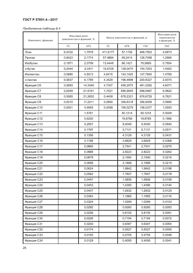 ГОСТ Р  57851.4-2017, страница 30