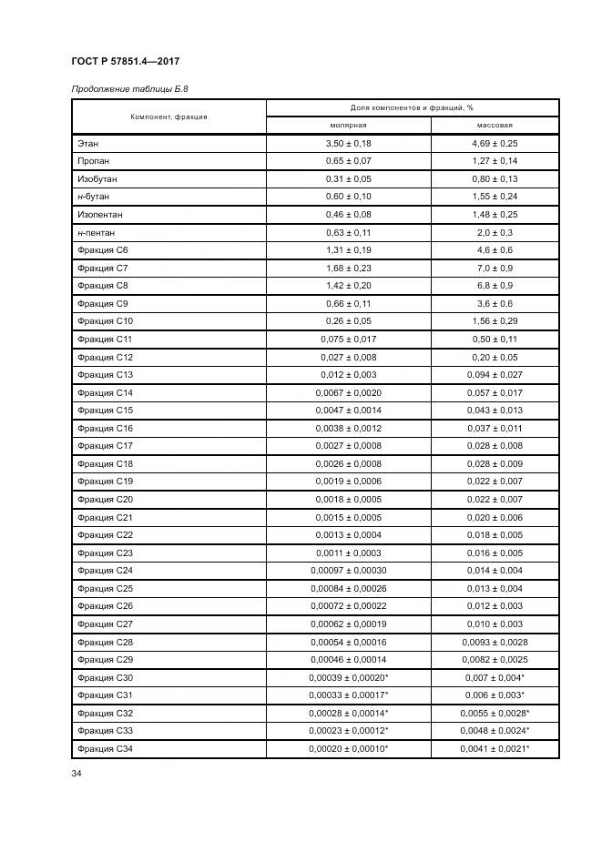 ГОСТ Р  57851.4-2017, страница 38