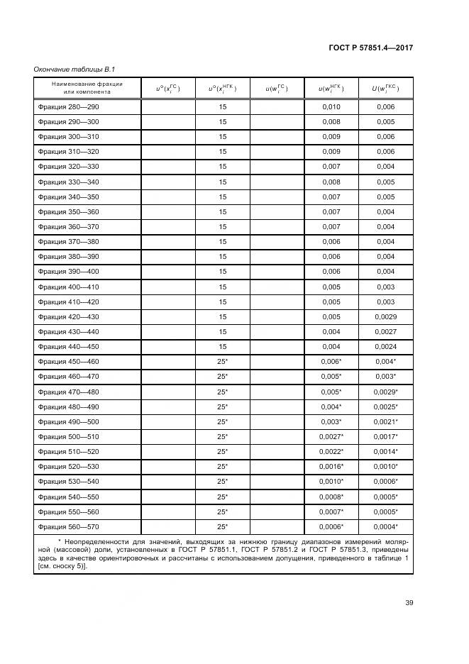 ГОСТ Р  57851.4-2017, страница 43