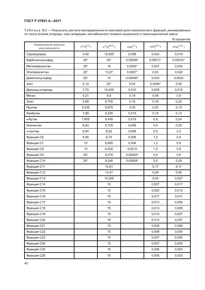 ГОСТ Р  57851.4-2017, страница 44