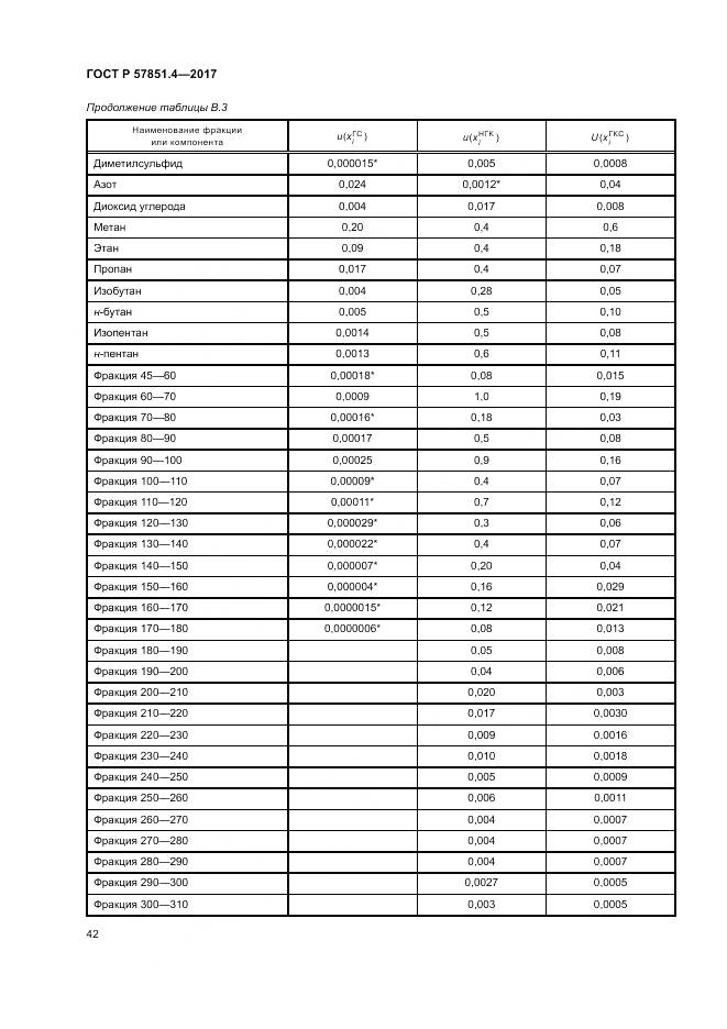 ГОСТ Р  57851.4-2017, страница 46