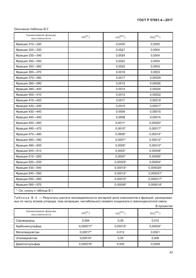 ГОСТ Р  57851.4-2017, страница 47