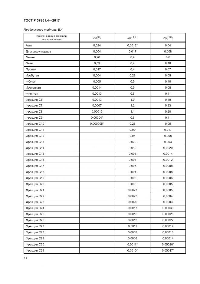 ГОСТ Р  57851.4-2017, страница 48