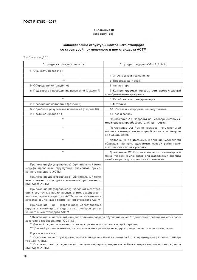 ГОСТ Р  57852-2017, страница 22