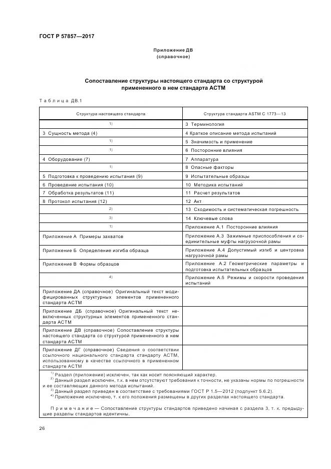 ГОСТ Р  57857-2017, страница 30