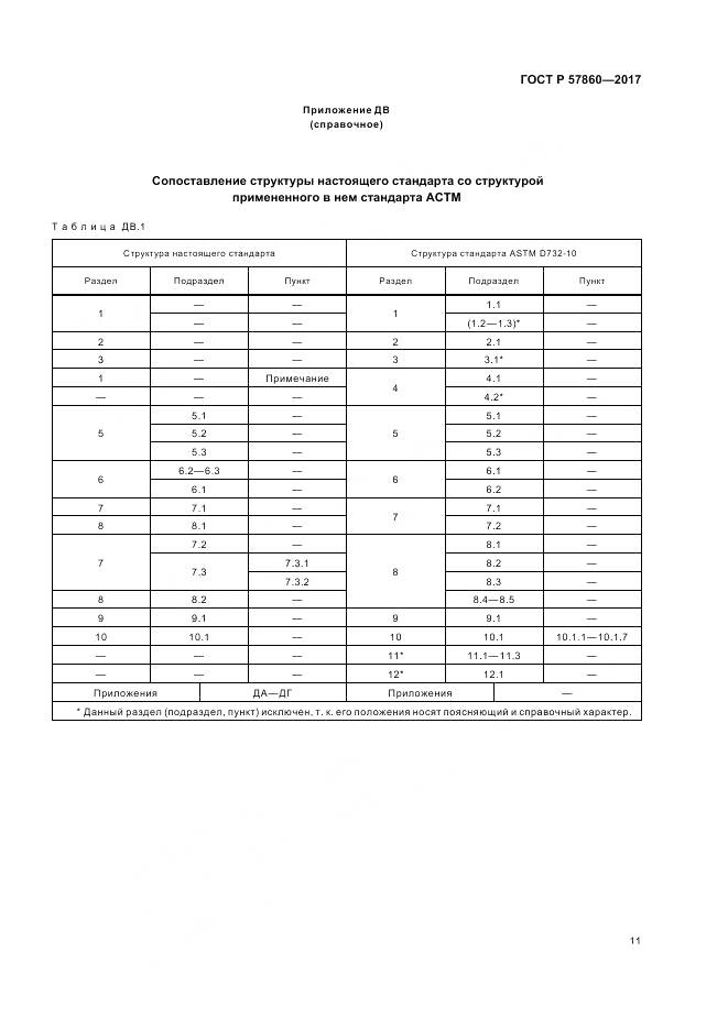 ГОСТ Р  57860-2017, страница 13