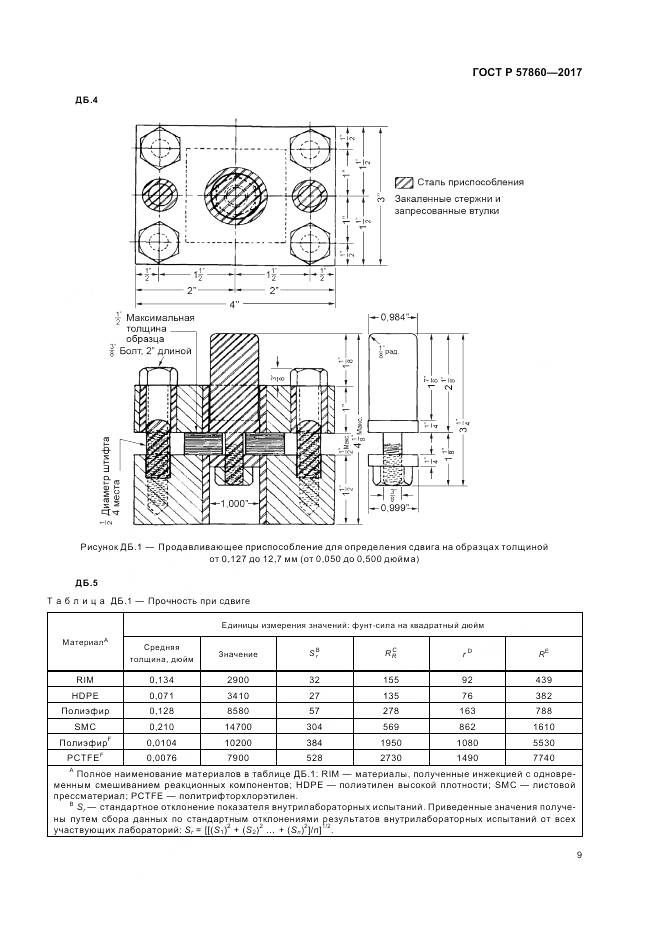 ГОСТ Р 57860-2017, страница 11