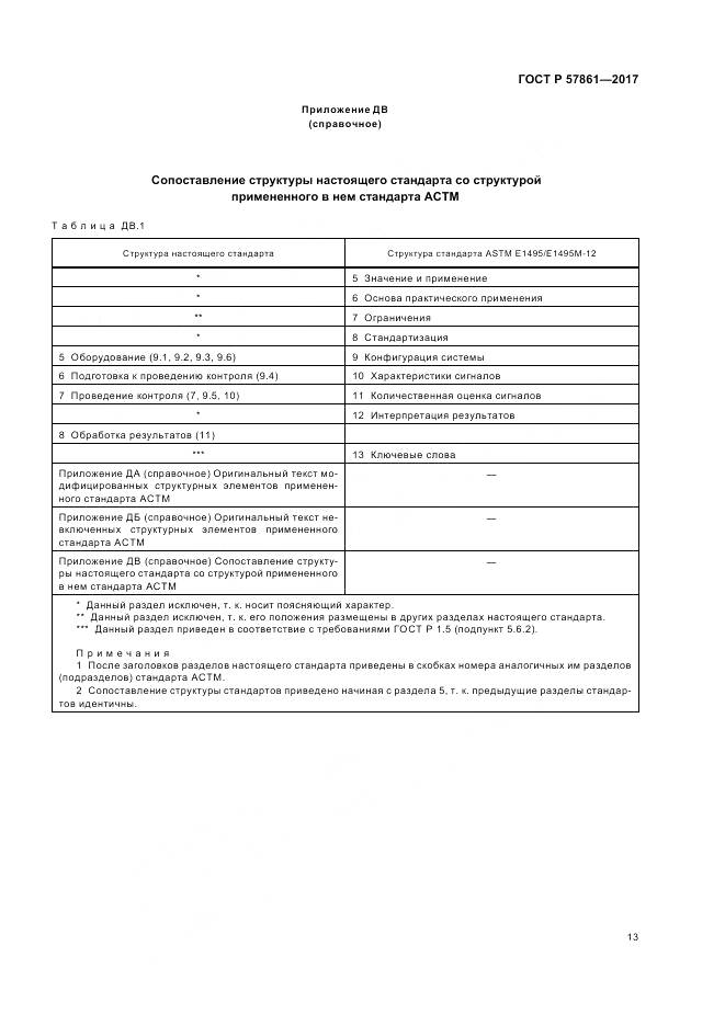 ГОСТ Р  57861-2017, страница 17