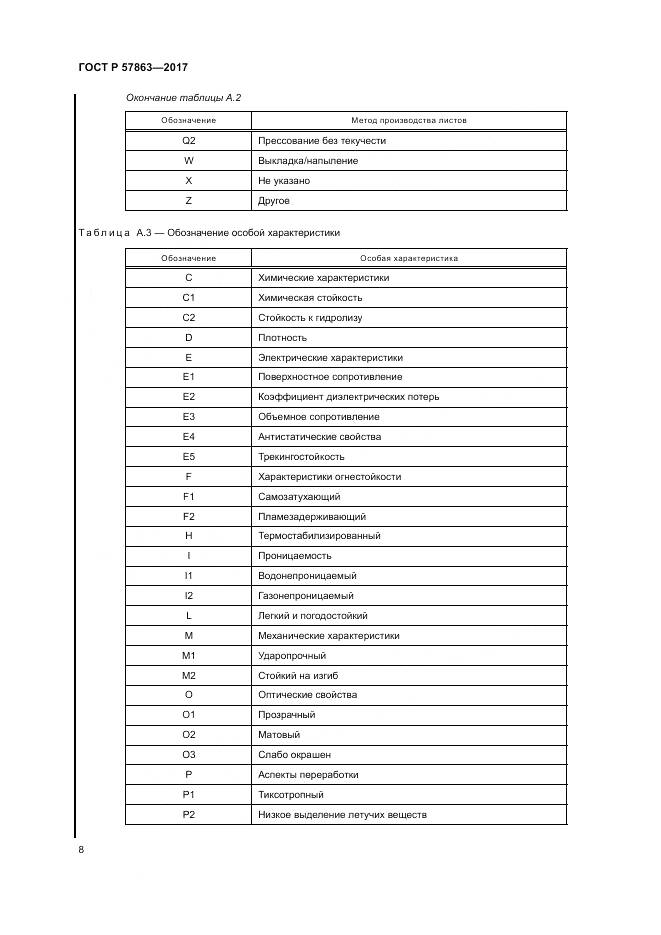 ГОСТ Р  57863-2017, страница 12