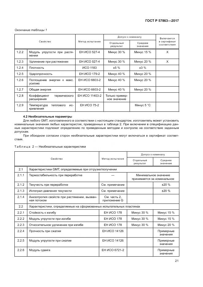 ГОСТ Р  57863-2017, страница 25