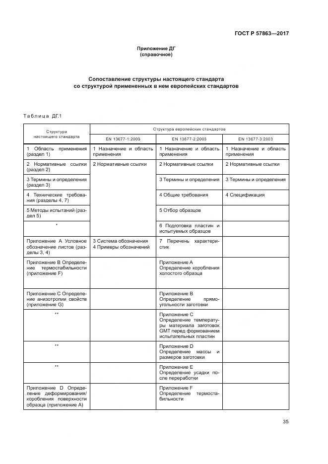 ГОСТ Р  57863-2017, страница 39