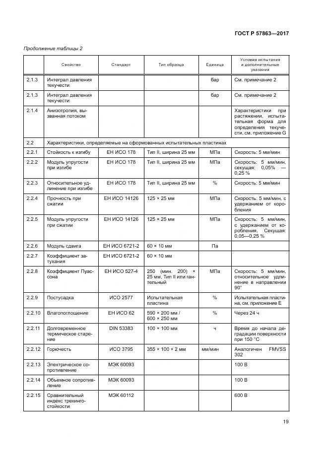 ГОСТ Р 57863-2017, страница 23