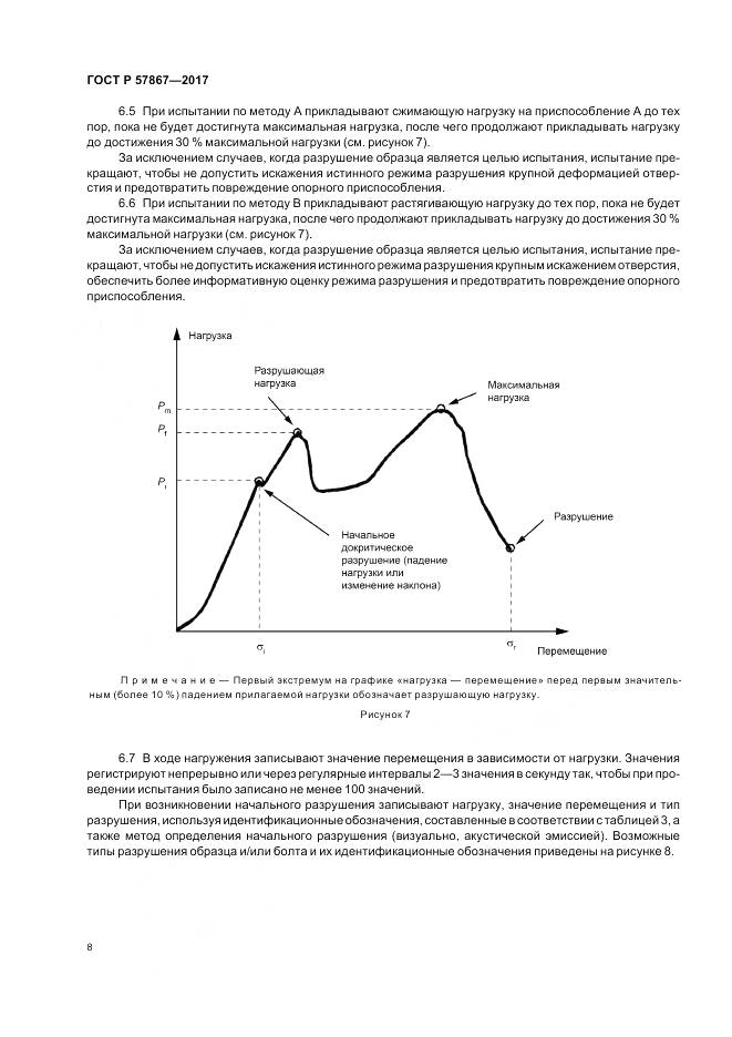 ГОСТ Р  57867-2017, страница 12