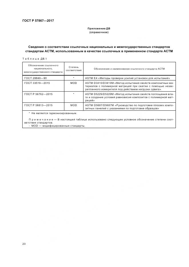 ГОСТ Р 57867-2017, страница 24