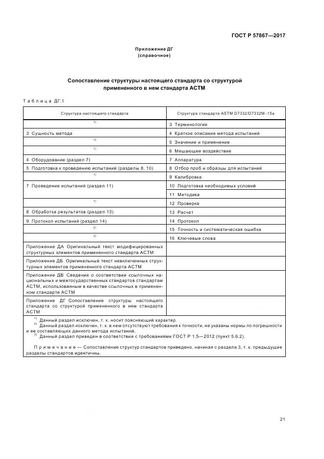 ГОСТ Р 57867-2017, страница 25