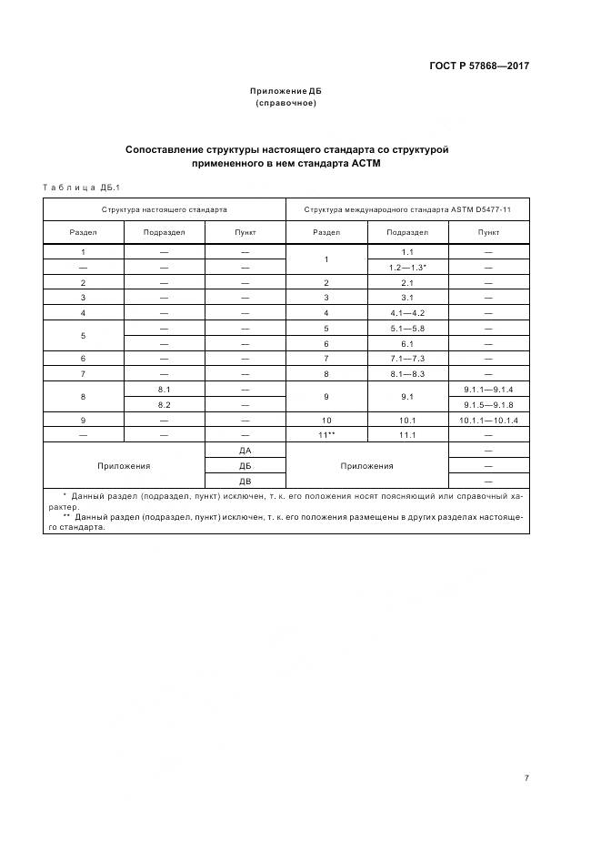 ГОСТ Р  57868-2017, страница 11