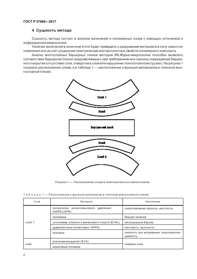 ГОСТ Р 57868-2017, страница 6