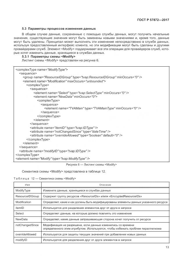 ГОСТ Р  57872-2017, страница 17