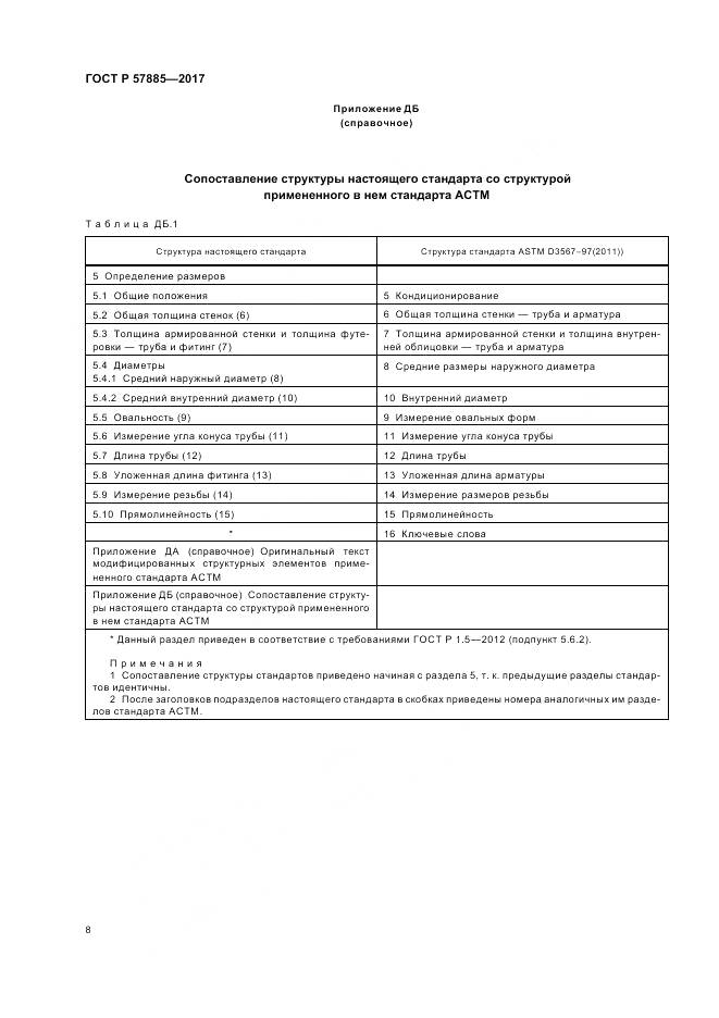 ГОСТ Р  57885-2017, страница 10