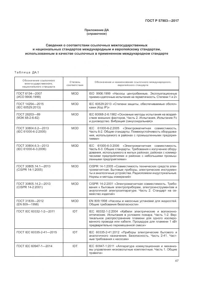 ГОСТ Р  57903-2017, страница 51