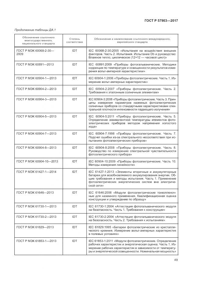 ГОСТ Р 57903-2017, страница 53