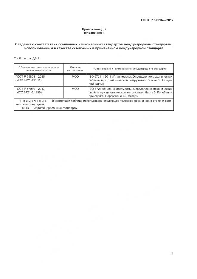 ГОСТ Р  57916-2017, страница 15