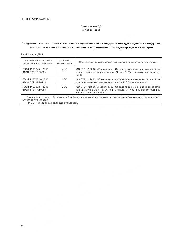 ГОСТ Р  57919-2017, страница 14