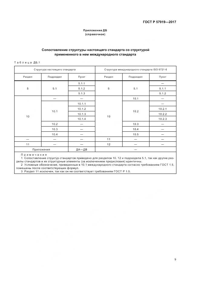 ГОСТ Р 57919-2017, страница 13