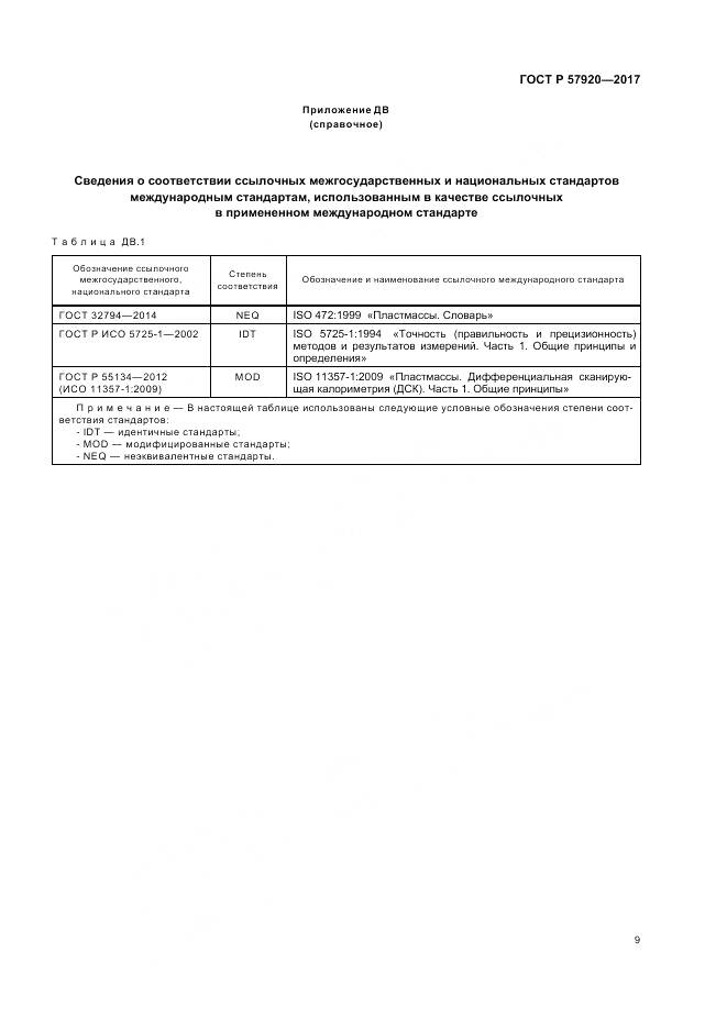 ГОСТ Р 57920-2017, страница 12