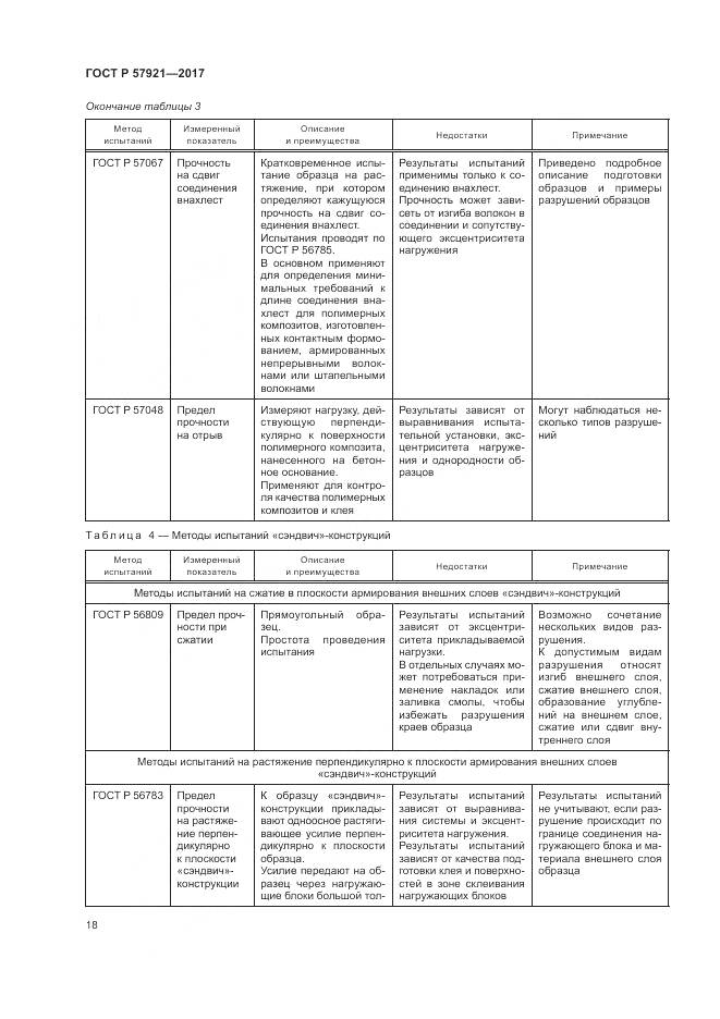 ГОСТ Р  57921-2017, страница 22