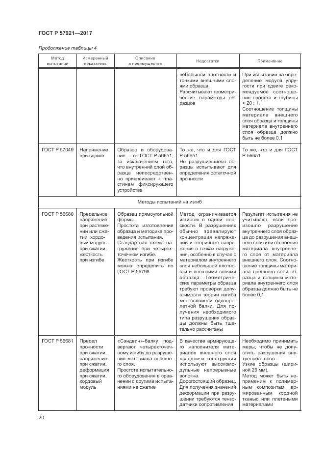 ГОСТ Р 57921-2017, страница 24