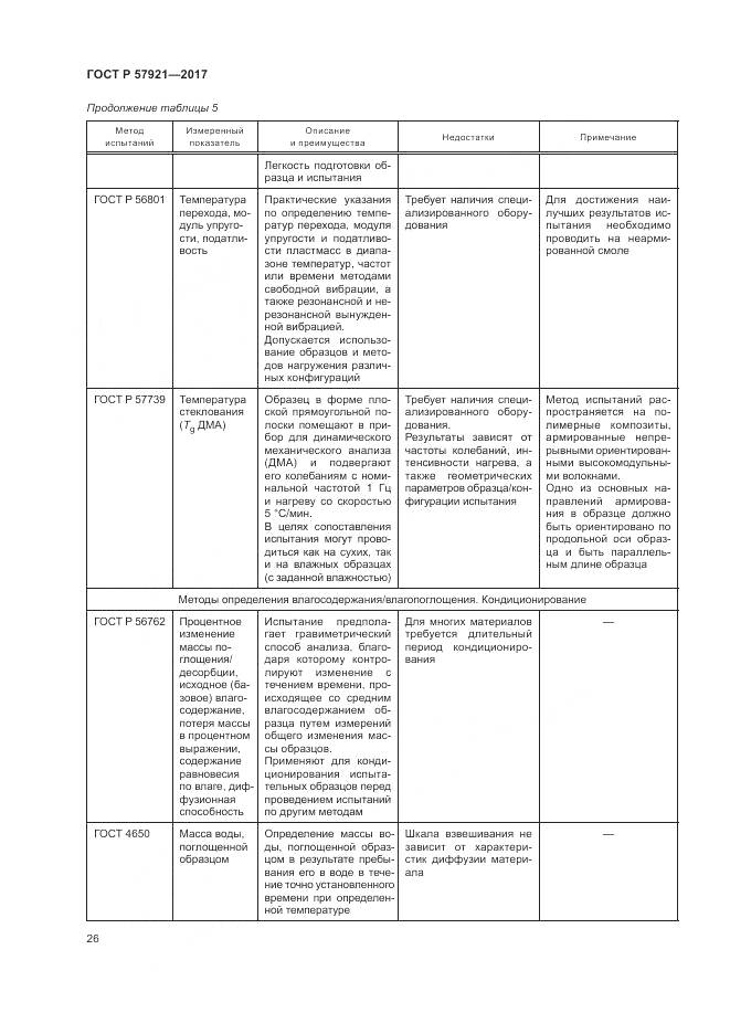 ГОСТ Р 57921-2017, страница 30