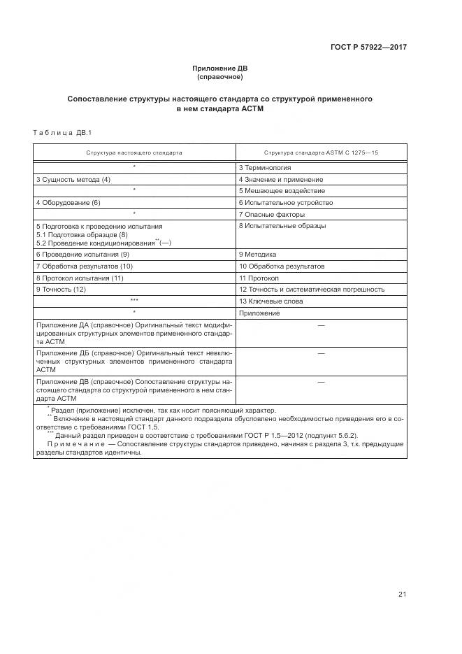 ГОСТ Р  57922-2017, страница 25