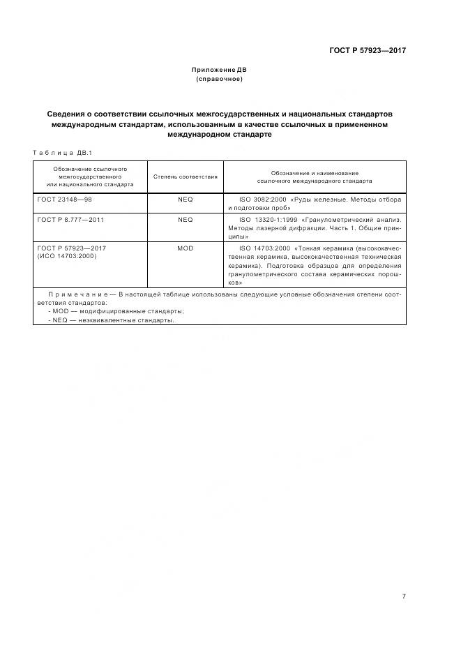 ГОСТ Р  57923-2017, страница 11