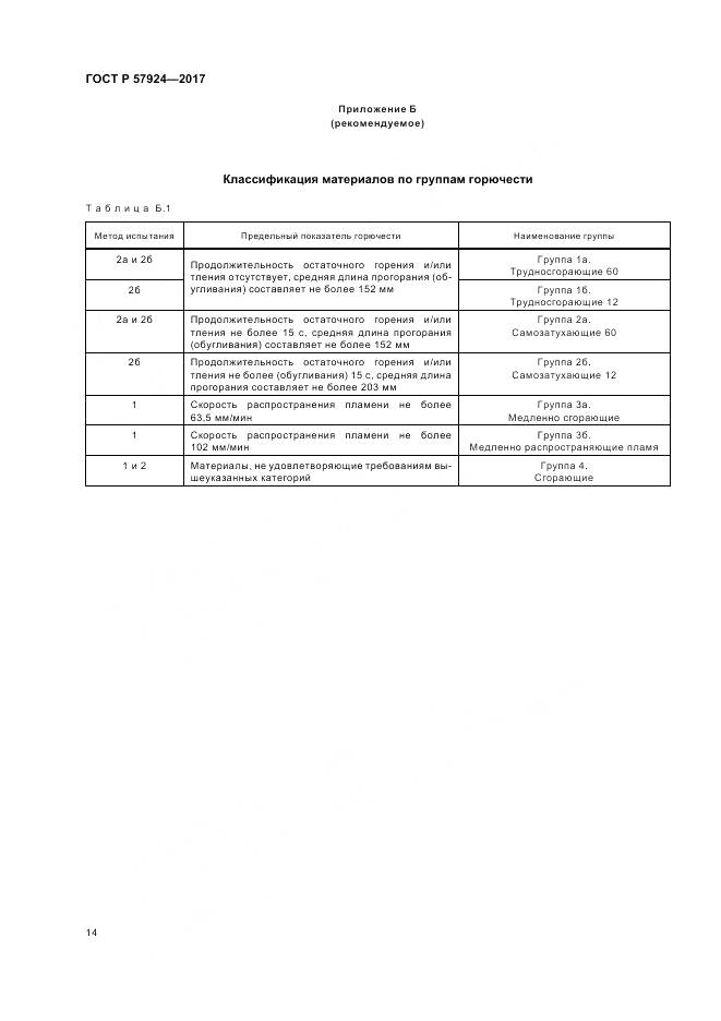 ГОСТ Р  57924-2017, страница 18