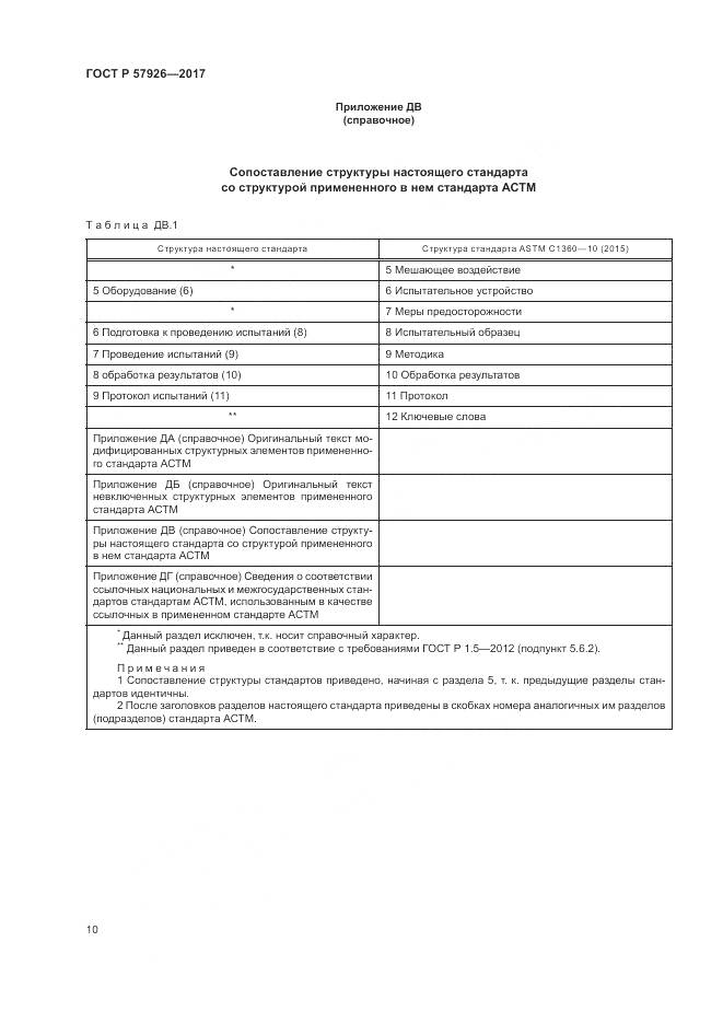ГОСТ Р  57926-2017, страница 14