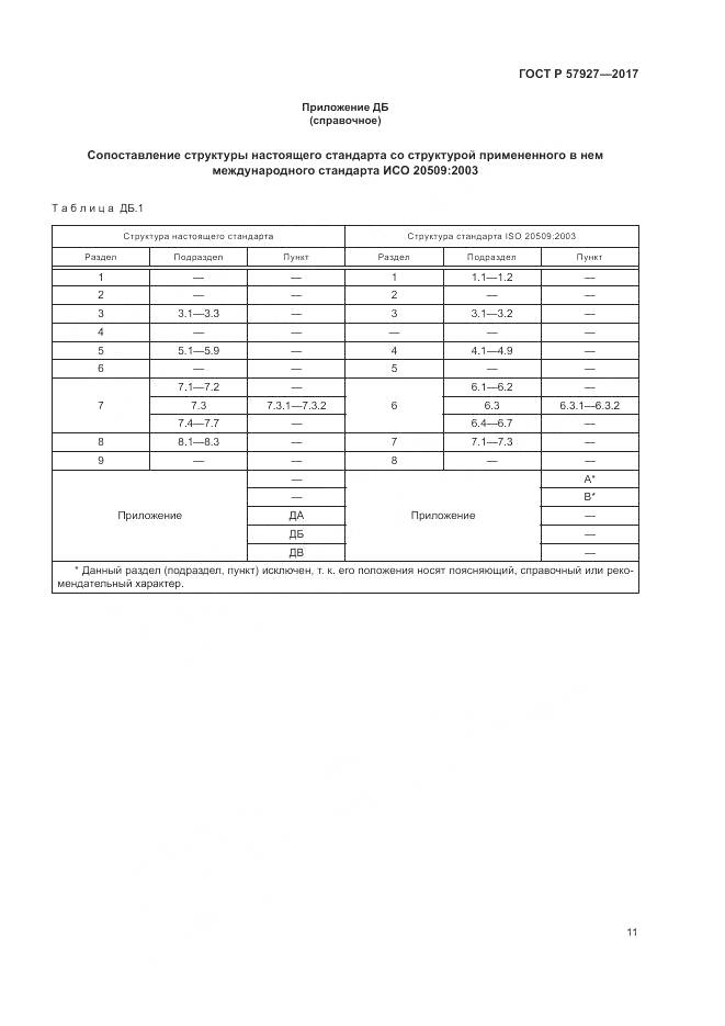 ГОСТ Р  57927-2017, страница 15