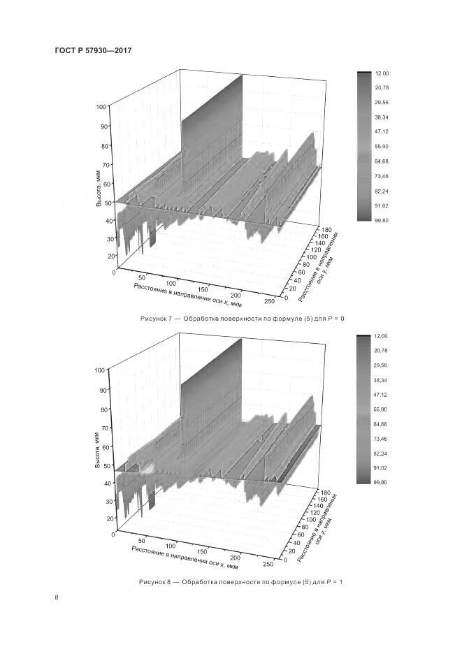 ГОСТ Р 57930-2017, страница 12
