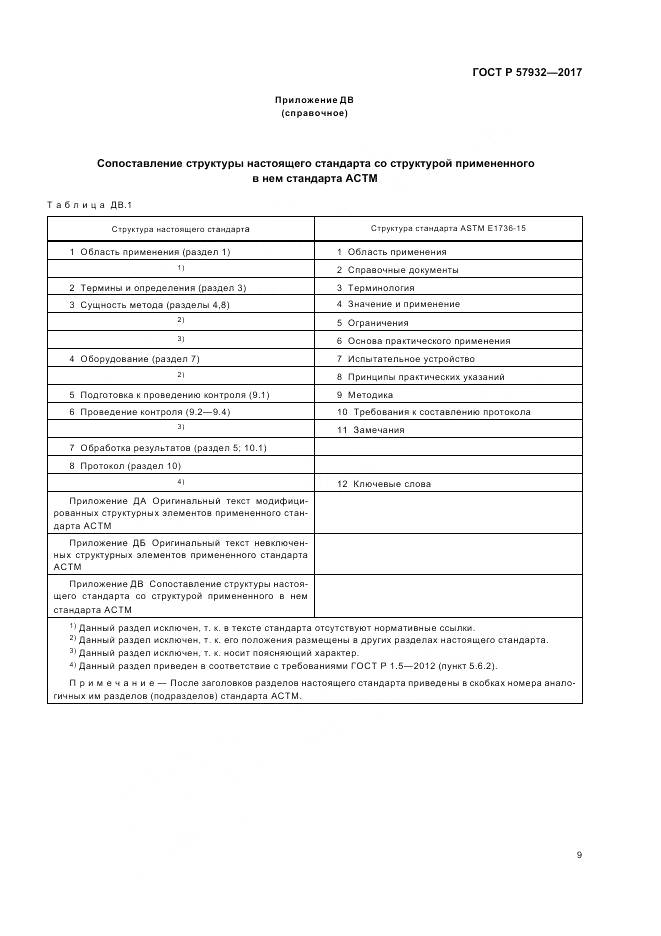 ГОСТ Р  57932-2017, страница 13