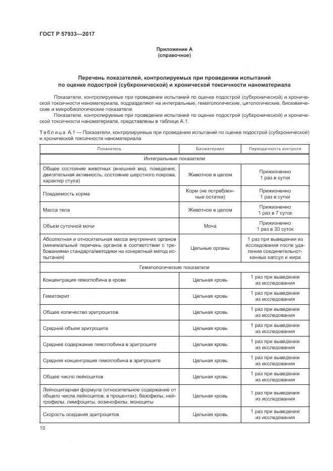 ГОСТ Р  57933-2017, страница 12